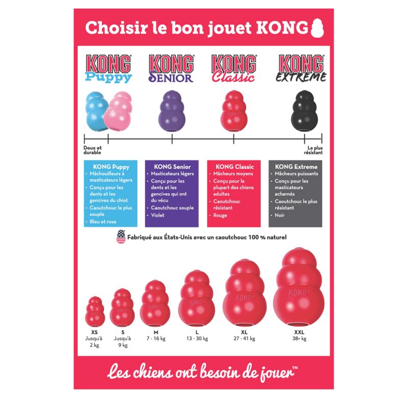 KONG classic